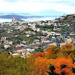 Hotel Parco Conte